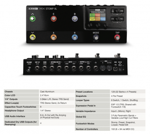 Line 6 HX Stomp XL Multi Effects / Amps