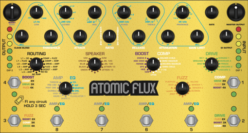 Atomic Flux - Multi Channel Analog Amplifier w/ Vintage Effects in a Stompbox. PRE-ORDER w/ VIDEOS!
